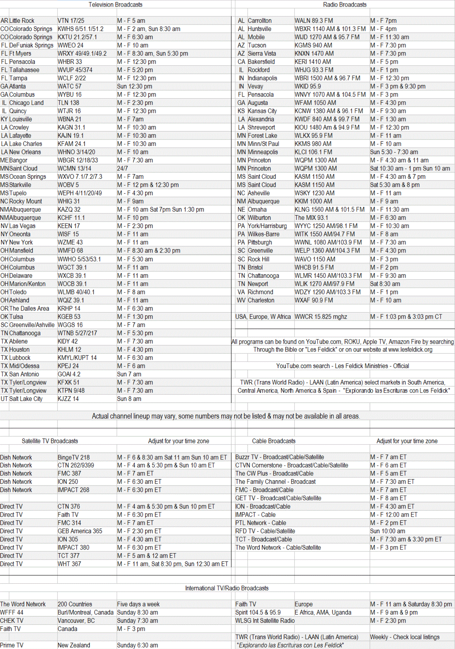 Cablevision Program Schedule